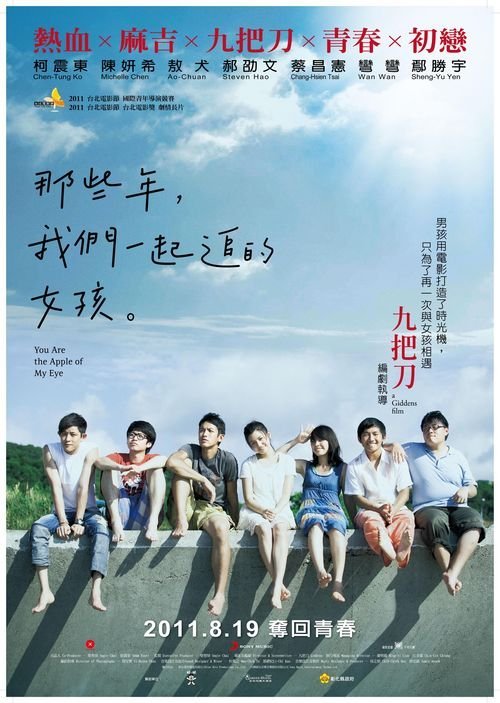 比斯克国立师范大学diploma